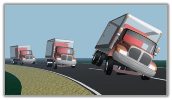 TruckSim Combination vehicles