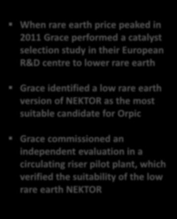 version of NEKTOR as the most suitable candidate for Orpic Grace commissioned an independent