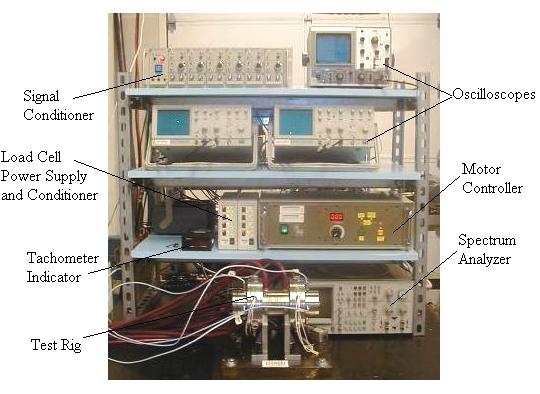 Experimental Facility Figure 1 shows the experimental high speed test apparatus and instrumentation for gas bearing investigations.