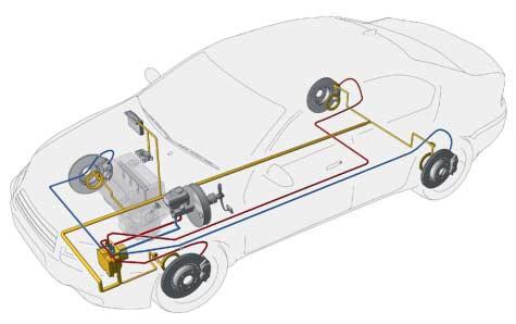 Traction Control System TCS What are the components of TCS?