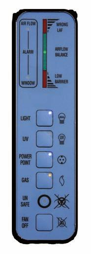 Soft touch control panel for standard service utilities UV and fluorescent lights interconnected.