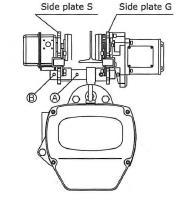 Figure 4.2.2.1 3. Remove side plate assembly, with the wheels intact, from one side of the trolley only, by removing the spacer pin from the suspension shaft hole A. Then insert it into hole B.