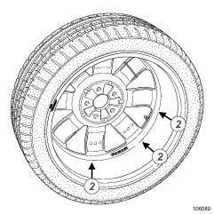WHEELS AND TYRES Wheel: Removal - Refitting 35A EQUIPMENT LEVEL EAC or EQUIPMENT LEVEL SPORT If this procedure does not work: a Strike the inner surface of the wheel (2) using a mallet and a wooden