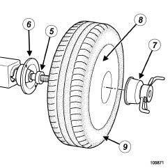 WHEELS AND TYRES Wheel: Balancing 35A (2) Steel wheel with flange (3) Alloy wheel with flange (4) Alloy wheel without flange 113742 a In some countries, the use of lead weights is forbidden; in this