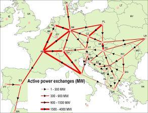The JRC s European power grid model European-wide electricity grid model data from the