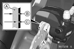 5 mm (0.06 in.) A. Rear Brake Pads B. Lining Thickness C. Service Limit Brake Light Switches A. Front Brake Pads B.