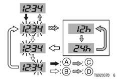 58 GENERAL INFORMATION Clock To adjust the clock: Push the upper and lower meter buttons and hold them until both the hour and minute displays blink.