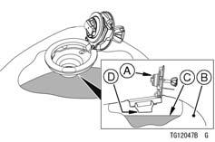 A. Tank Cap B. Fuel Tank C. Top Level D. Bottom of Filler Neck (Maximum Fuel Level) NOTE Do not exceed the maximum fuel level as shown. Push the fuel tank cap down into place with the key inserted.