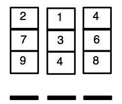 Form a 3- digit whole number by selecting one digit from each column, in the order given. For example, you can form 718 or 214. How many different 3- digit multiples of 9 are possible? 2. 3. Six students take a photo for a yearbook sitting in a row.