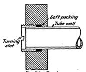In some industry, the tubes are actually packed in the tube sheet by means of ferrules