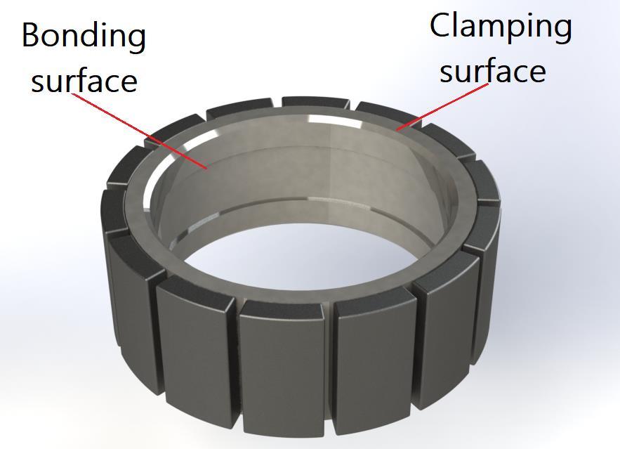 FMI601201 Frameless motors Bonding The clamping ring should not contact the rotor magnets to avoid any damage to them. The recommended adhesive for bonding a stator is Loctite 648 or 638.