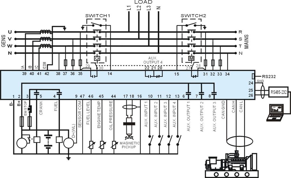 HGM6420 typical wiring diagram NOTE: If the voltage of starter battery is 24V, battery negative resistance of start output, fuel output and stop output