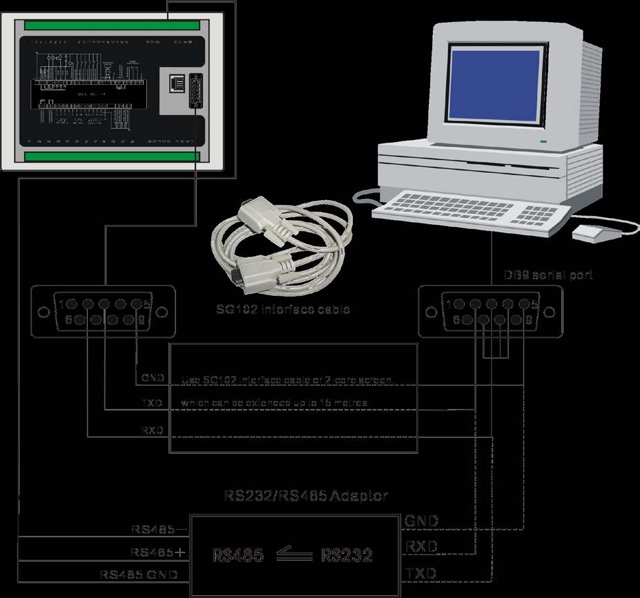 Please refer to HGM6400 Testing Software Manual for more information. 14 LINK TO PC HGM6400 module has RS485 and RS232 serial port on the rear, which can connect to open LAN.