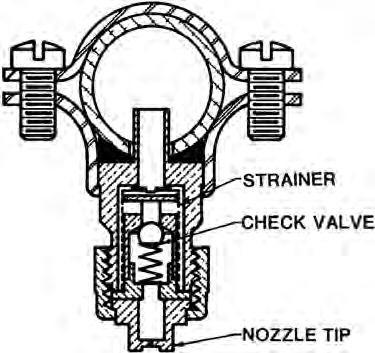 standard TeeJet nozzle body assemblies (Figure 8), so a wide range of nozzle sizes could be used.