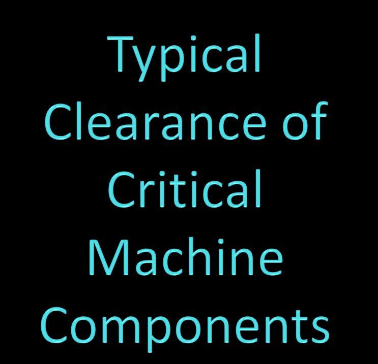 Component Clearance (microns*) Roller Element Bearings 0.1-3 Journal Bearings 0.5-100 Gears 0.1-1 Engines Ring/Cylinder 0.3-7 Rod Bearing 0.5-20 Main Bearings 0.8-50 Piston Pin Bushing 0.