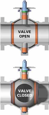 Most valve sizes have a provision for the sealant injection to establish a secondary seal.