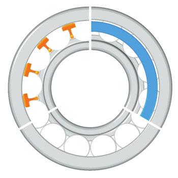 1 High Load Capacity Cylindrical Roller Bearings A roller comes into contact with an adjacent roller that is rotating in the opposite direction, leading to greater frictional resistance. Fig.