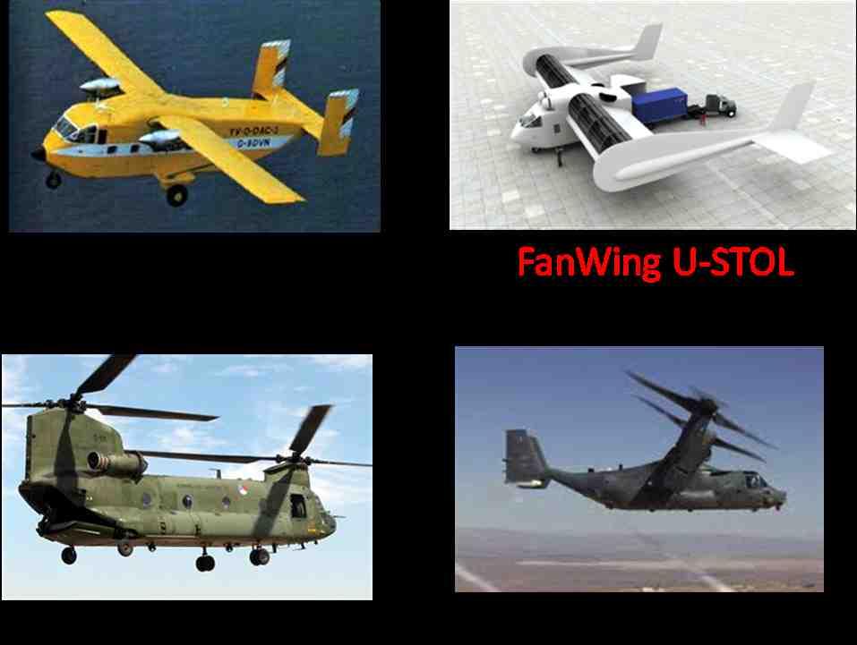 This was achieved by comparing different types of aircraft. 6.