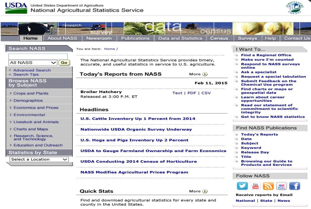Find NASS Publications 2/20/2015