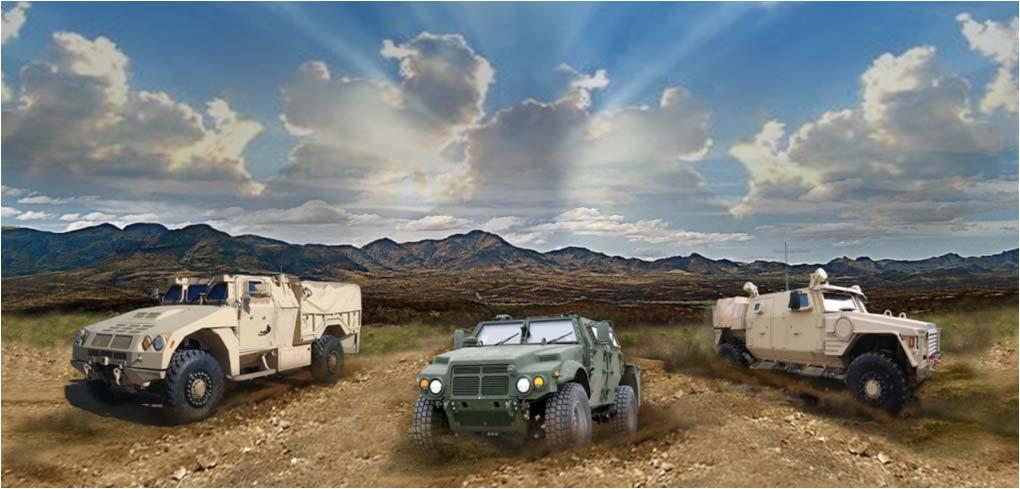 JLTV Modernization Features JLTV to provide scalable C4I and adaptable levels of protected mobility to Fire Teams and Combat Support teams.