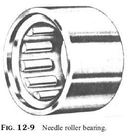 These bearings (Fig. 12-9) are similar to cylindrical roller bearings, in the sense that they support high radial load.