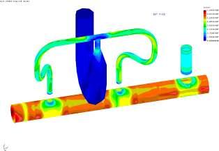 dynamic response to a pipe break event. Response analysis using separated piping system parts should be avoided.
