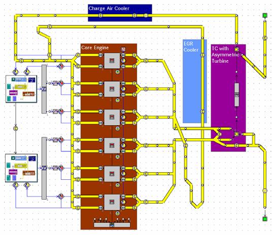 Integrated Model of Engine with EBS Engine Model Integrated Model EBS Model 11 So, what we