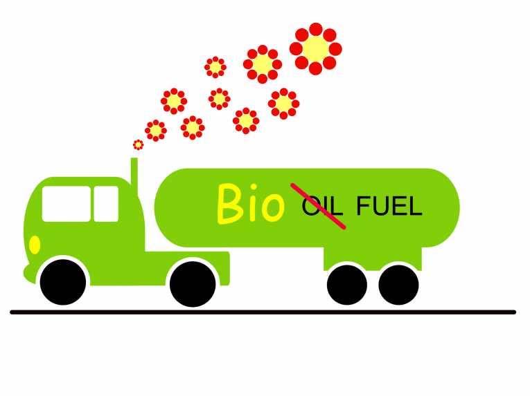 Renewable Energy in transport Biomass can be converted directly into liquid fuels - biofuels - for our
