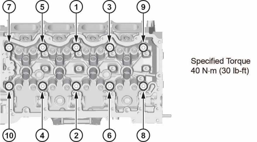 47. Torque the cylinder head bolts in sequence to 40 N m (30 lb ft). When using a preset click-type torque wrench, be sure to tighten slowly and do not over tighten.