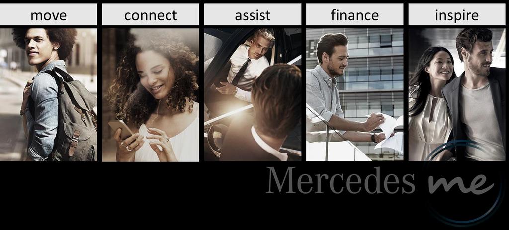 Mercedes me Connecting all