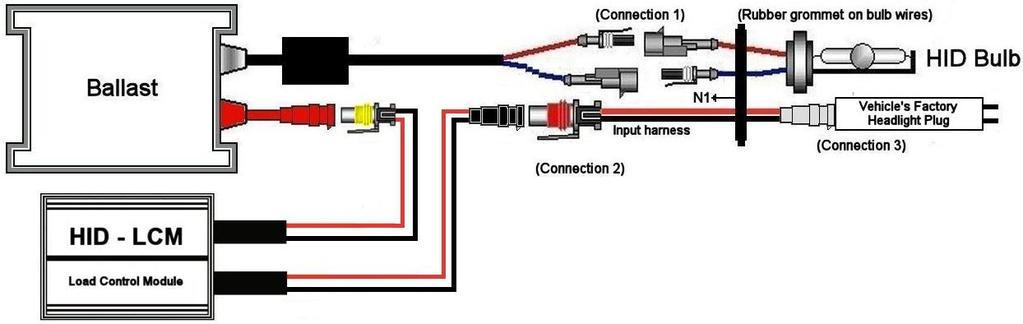 A: Power and ground are reversed on the Chevrolet / GMC plug, Solution: is to reverse the wires on the HID Input harness.