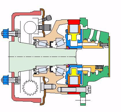 MS motor - Range Wheel motor Shaft motor Bearing
