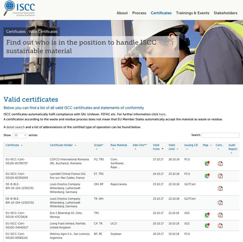 In case of doubt ISCC has to be contacted!