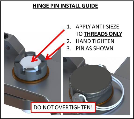 cover. Apply anti-seize on the threads of the hinge-pin.