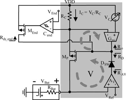 CHEN AND RINCÓN-MORA: ACCURATE, COMPACT, AND POWER-EFFICIENT Li-ION BATTERY CHARGER CIRCUIT 1181 Key to CC-CV chargers is how to smoothly and properly transition between the current and voltage