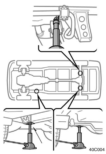 Positioning the jack JACK POINTS: Front Under the frame side rail Left rear Under the rear axle housing Right rear Under the bracket on the rear axle housing Make sure the jack is positioned on a