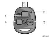 Inserting the registered key in the ignition switch automatically cancels the system, which enables the engine to start. The indicator light will go off.