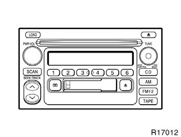 Reference AM FM ETR radio/cassette player/compact disc auto changer controller/compact disc auto changer Using your audio system some basics This section describes some of the basic features on