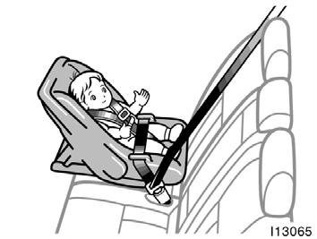 Installation with 2 point type seat belt (A)