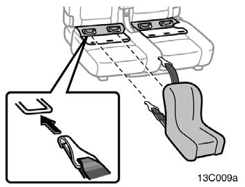 Type A 13C007 2. Latch the hooks of lower straps onto the anchorages and tighten the lower straps. Type B CHILD RESTRAINT SYSTEM INSTALLA- TION 1.