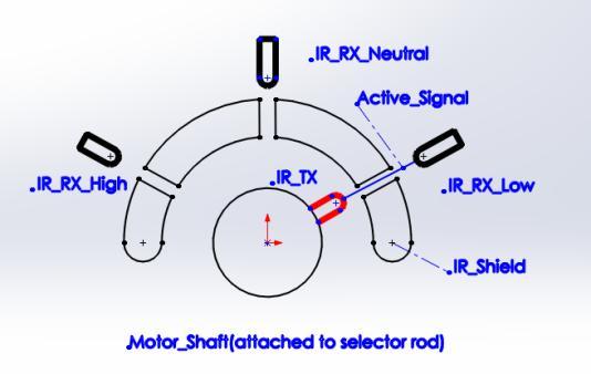 ) When engagement signal is received, stop clutch motor. 10.) Gear is now completely shifted. Fig 5 6.
