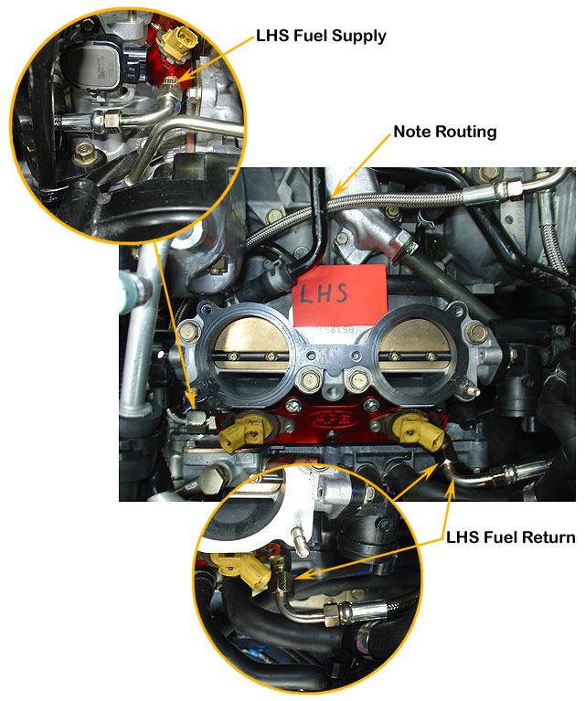 5. Install LHS and RHS TGV/fuel rail/injector assemblies onto cylinder heads in accordance with the Factory Service Manual. 6.