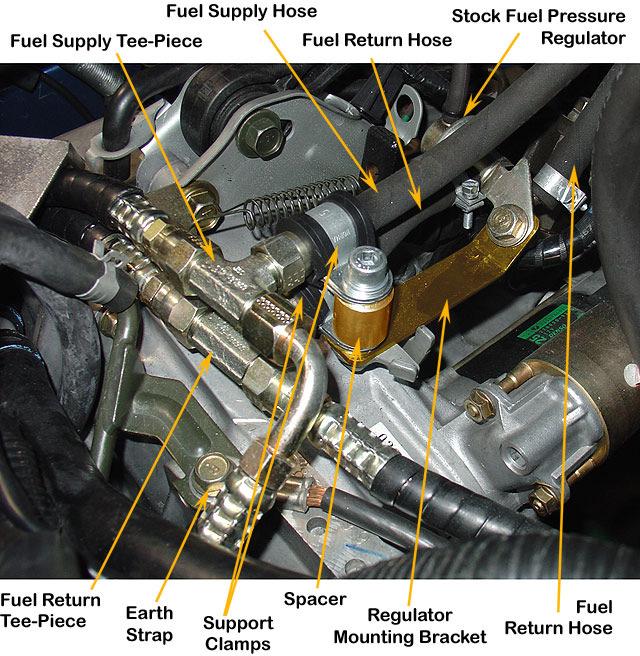 Install the other end of the RHS fuel return hose (Item 9) to the fuel return tee-piece (Item 5). Relocate the stock earth strap to the position shown.
