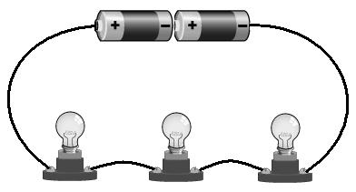 SC10F Circuits Lab Name: Purpose: In this lab you will be making, both, series and parallel circuits. You will then be using a millimeter to take readings at various points in these circuits.