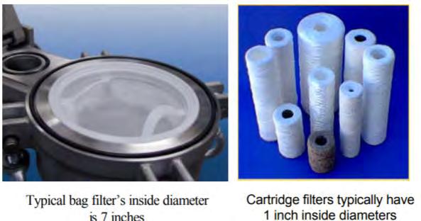 Bag filter or Cartridge filter A big advantage to bag filtration is that per unit they have a much larger inside diameter and many times the surface area as a comparable depth cartridge.