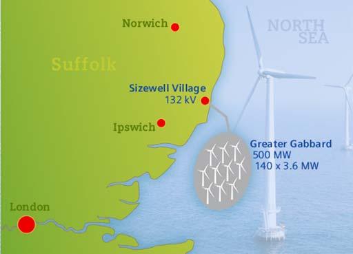 Greater Gabbard: World s largest Offshore Wind Farm Overview Project Owner: Airtricity Project Development: Airtricity &