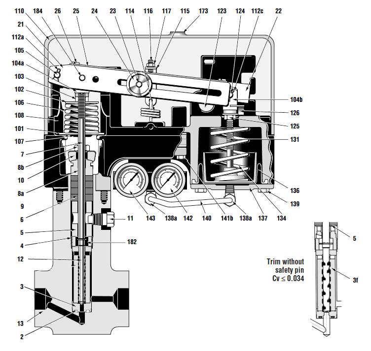 Sectional Drawing - Special Varilog 4 Special Varilog valve : feature on