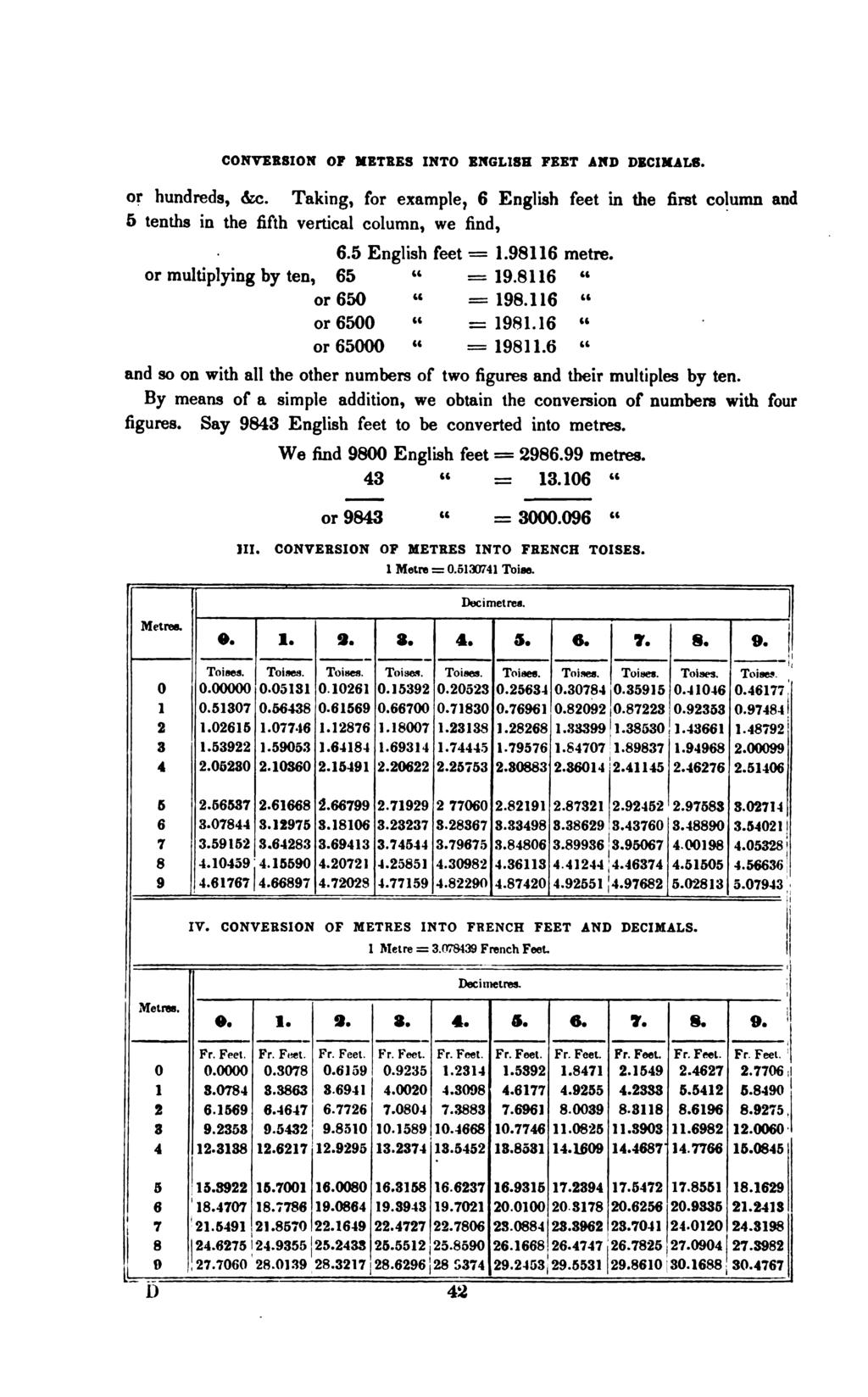 CONVERSION OF METRES INTO ENGLISH FEET AND DECIMALs. or hundreds, &c.