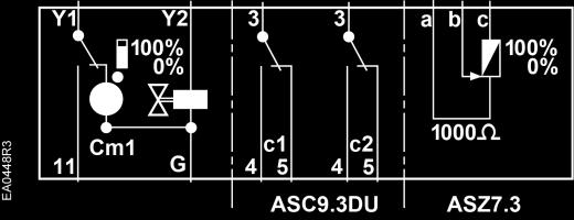 stroke c1 ASC9.3DU double auxiliary switch c2 ASC9.3DU double auxiliary switch 1000 ASZ7.3 potentiometer The diagram shows all possible connections.