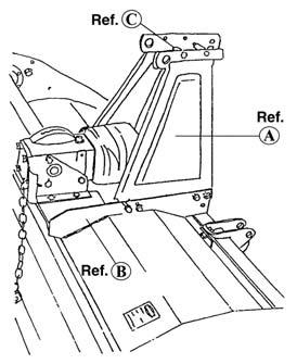 ASSEMBLY INSTRUCTIONS 1. With Tiller on bottom pallet, install a-frame mast (Ref. A). Note: The mast mounts on the inside of the rails (Ref. B). 2. Install spacer (Ref.